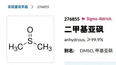 Mudell tas-Suq Globali tad-Dimethyl Sulfoxide (DMSO)
